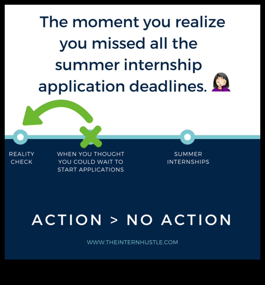 when do summer internship applications open