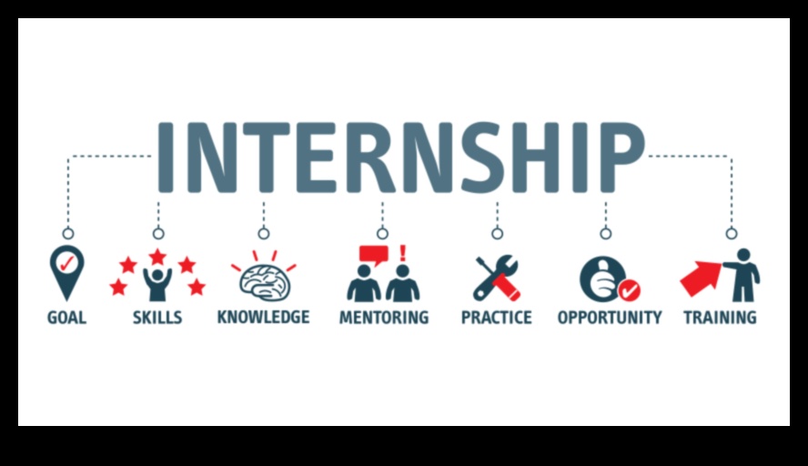 how to find summer internships