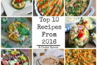 2016’s Top 10 Kitchen Hits