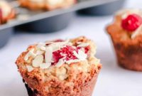 Delicious Keto Raspberry Muffins