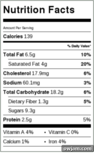 Oatmeal Scotchies nutritional information per serving.